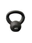 Neoprene Coated Kettlebells